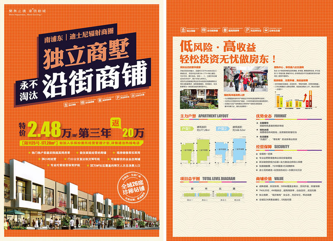 房地產(chǎn)沿街商鋪DM宣傳單頁 AI源文件