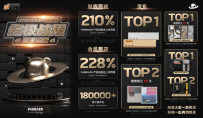 魅族 AI 手機(jī) 618 戰(zhàn)報(bào) AI 旗艦與潮玩產(chǎn)品成績(jī)斐然，商鋪旺鋪引領(lǐng)市場(chǎng)熱點(diǎn)