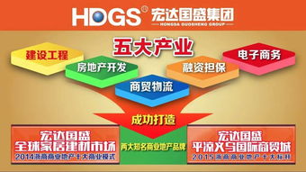 宏達國盛集團精品四大市場10月1日開業動員大會順利召開 吹響市場營銷沖鋒號